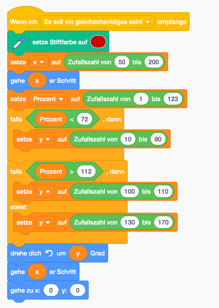 Scratch Education Innovation Studio